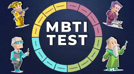 Unleash Your Inner Potential With Myers-Briggs Personality Quiz